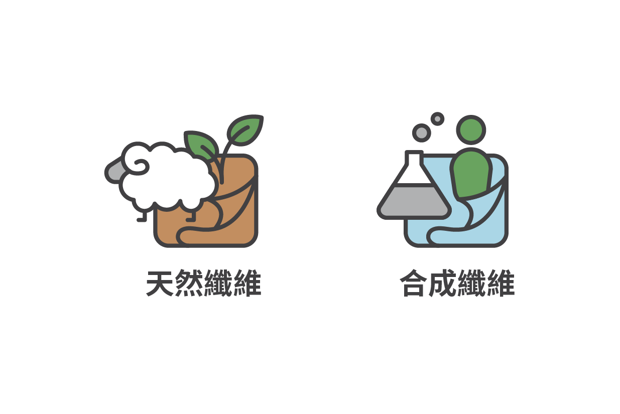 天然纖維、合成纖維